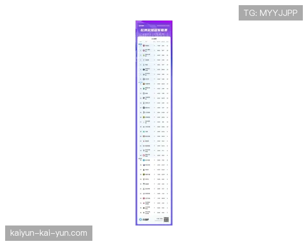 马德里竞技公布上赛季欧冠收入明细,转播分成占比创俱乐部历史新高
